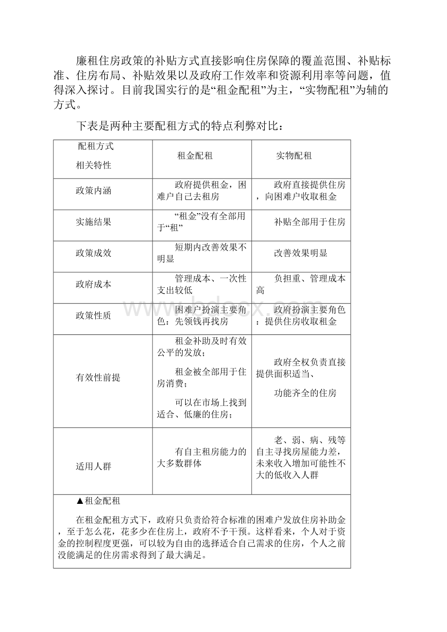 廉租房tenant housing.docx_第3页