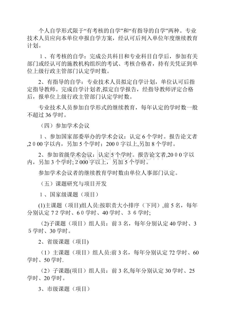 合肥市职称继续教育学分.docx_第3页