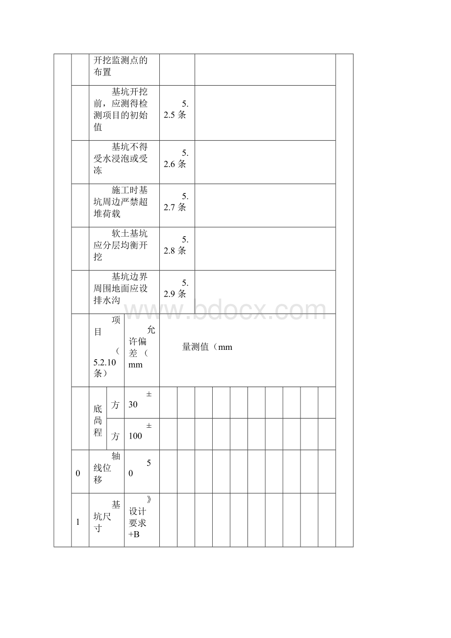 市政基础设施工程施工质量验收通用规程DB13J54报验用表格样本.docx_第2页