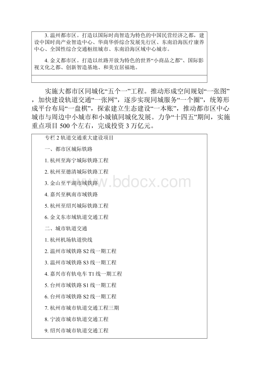 浙江省新型城镇发展任务.docx_第2页