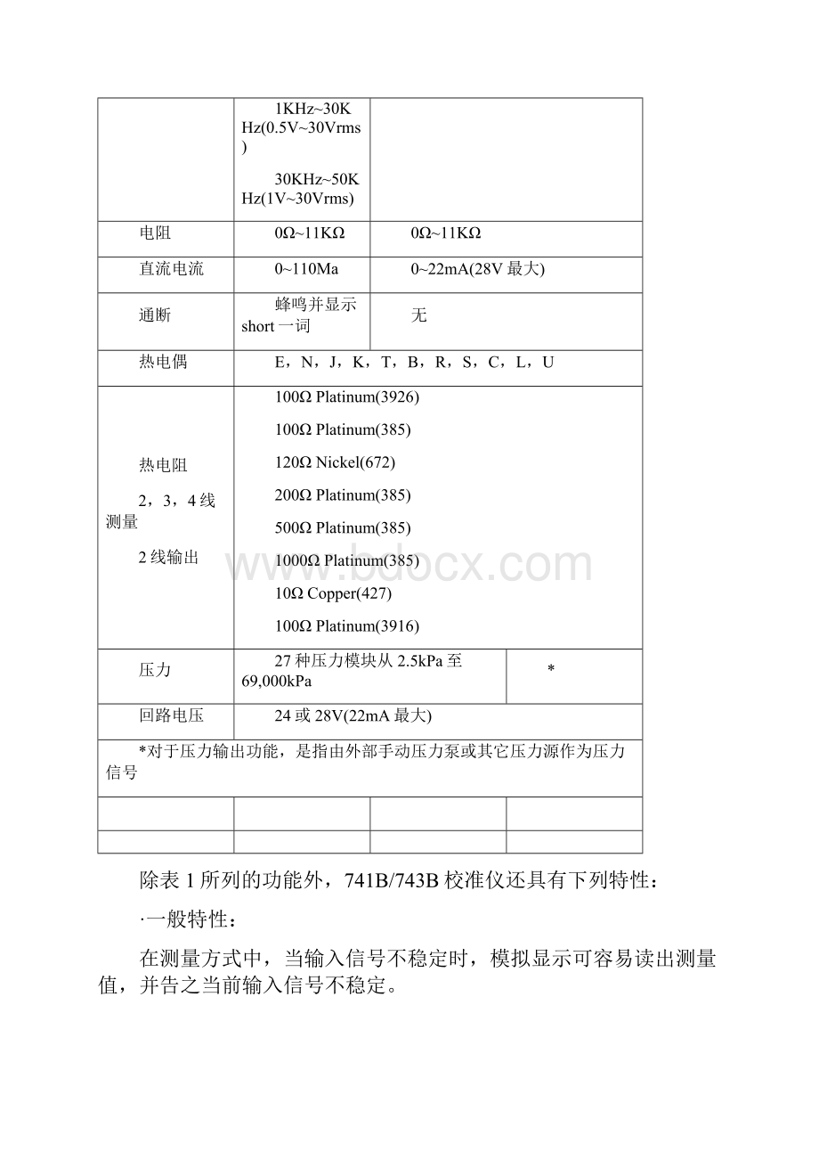 FLUKE741B中文说明书.docx_第2页