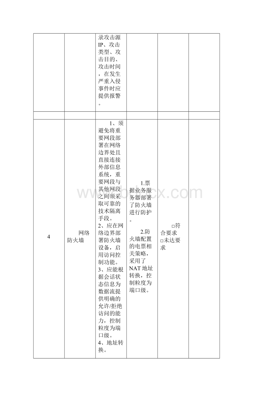 附4票付通业务参与者接入端信息系统验证标准.docx_第3页