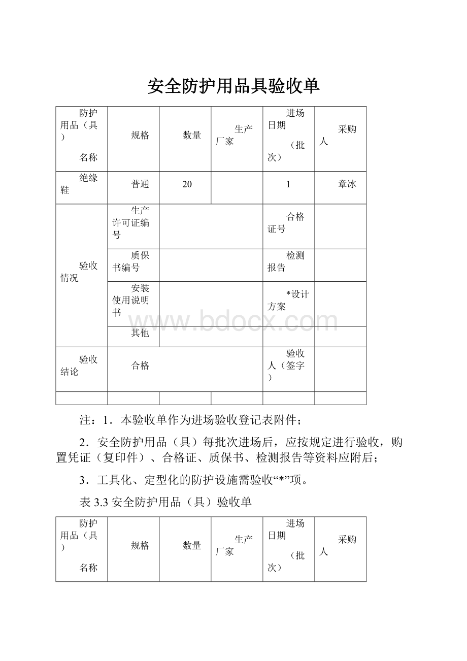 安全防护用品具验收单.docx_第1页