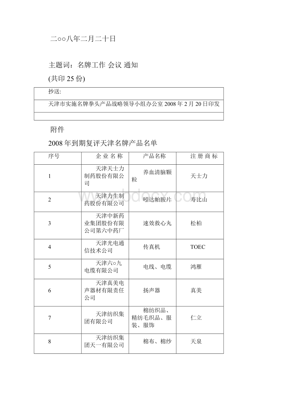 天津市实施名牌拳头产品战略领导小组办公室.docx_第3页