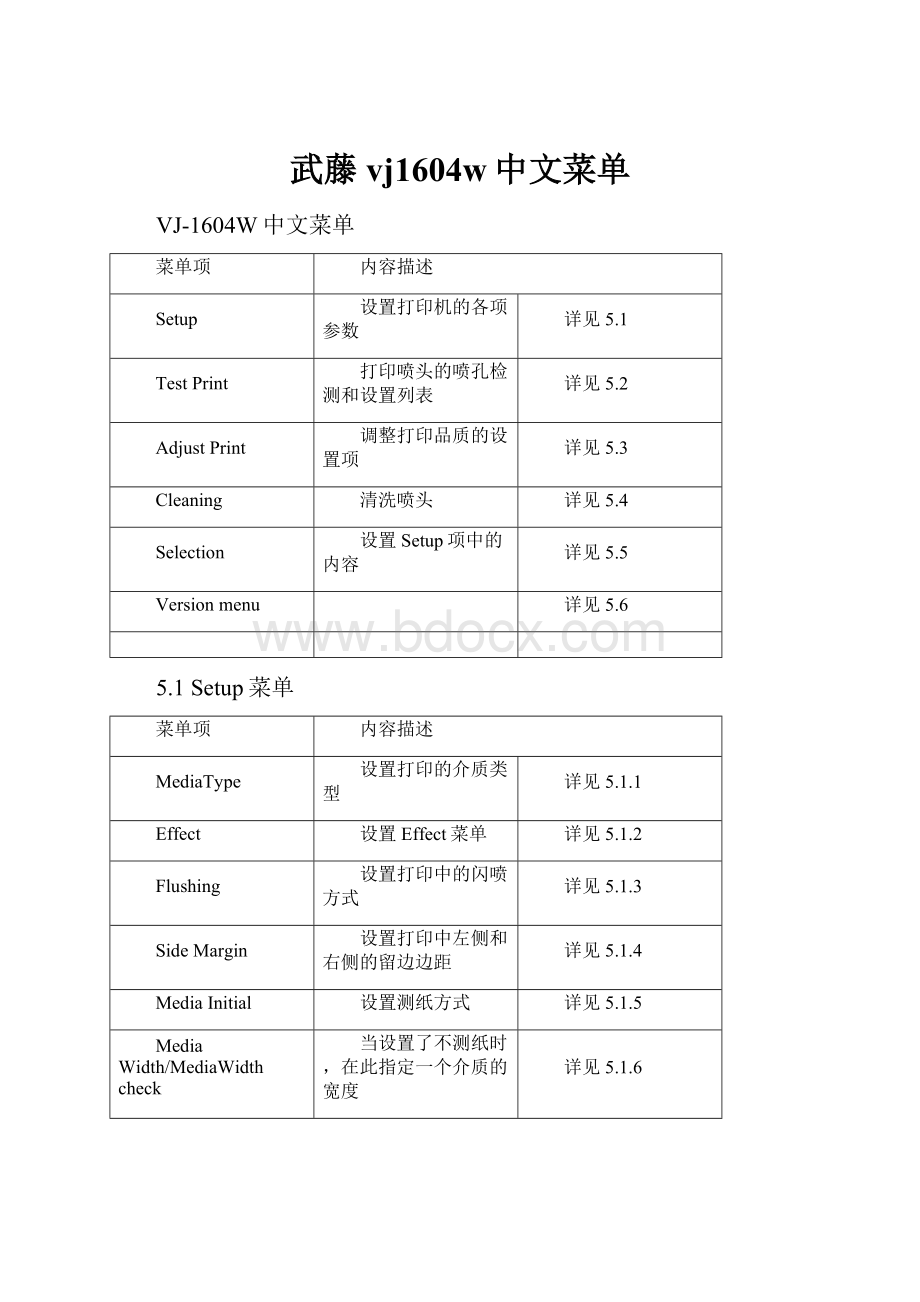 武藤vj1604w中文菜单.docx