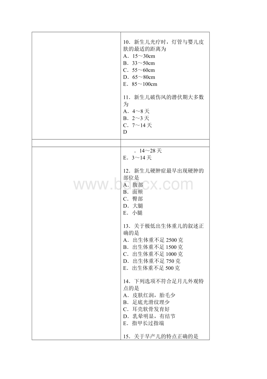 护师13儿新生儿及患病新生儿的护理.docx_第3页