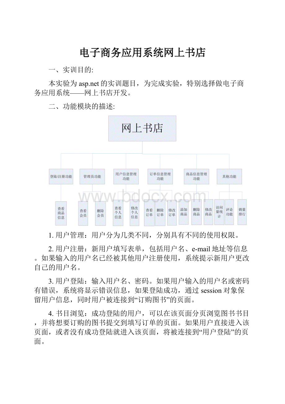 电子商务应用系统网上书店.docx