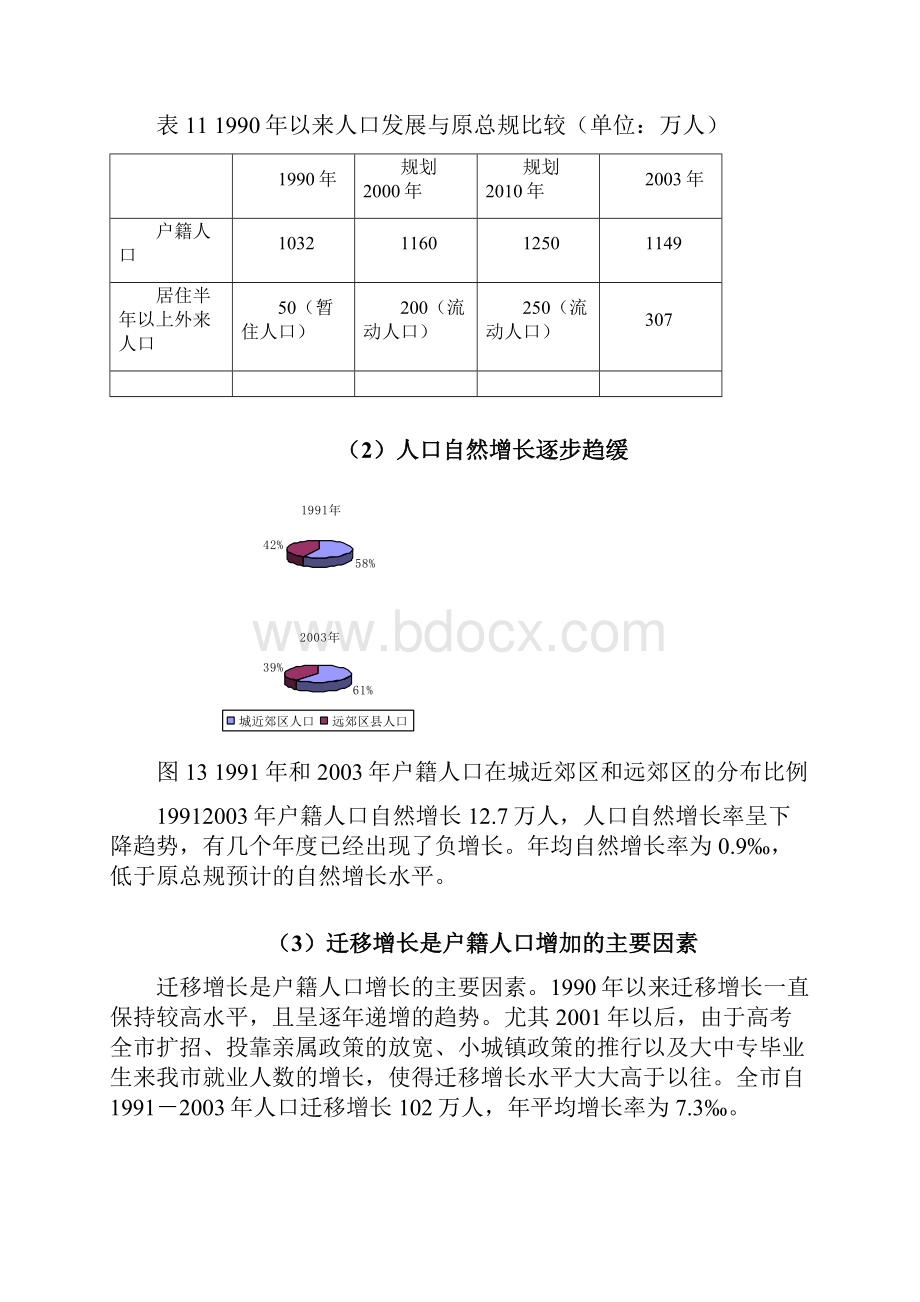 01城市规模北京总体规划.docx_第3页