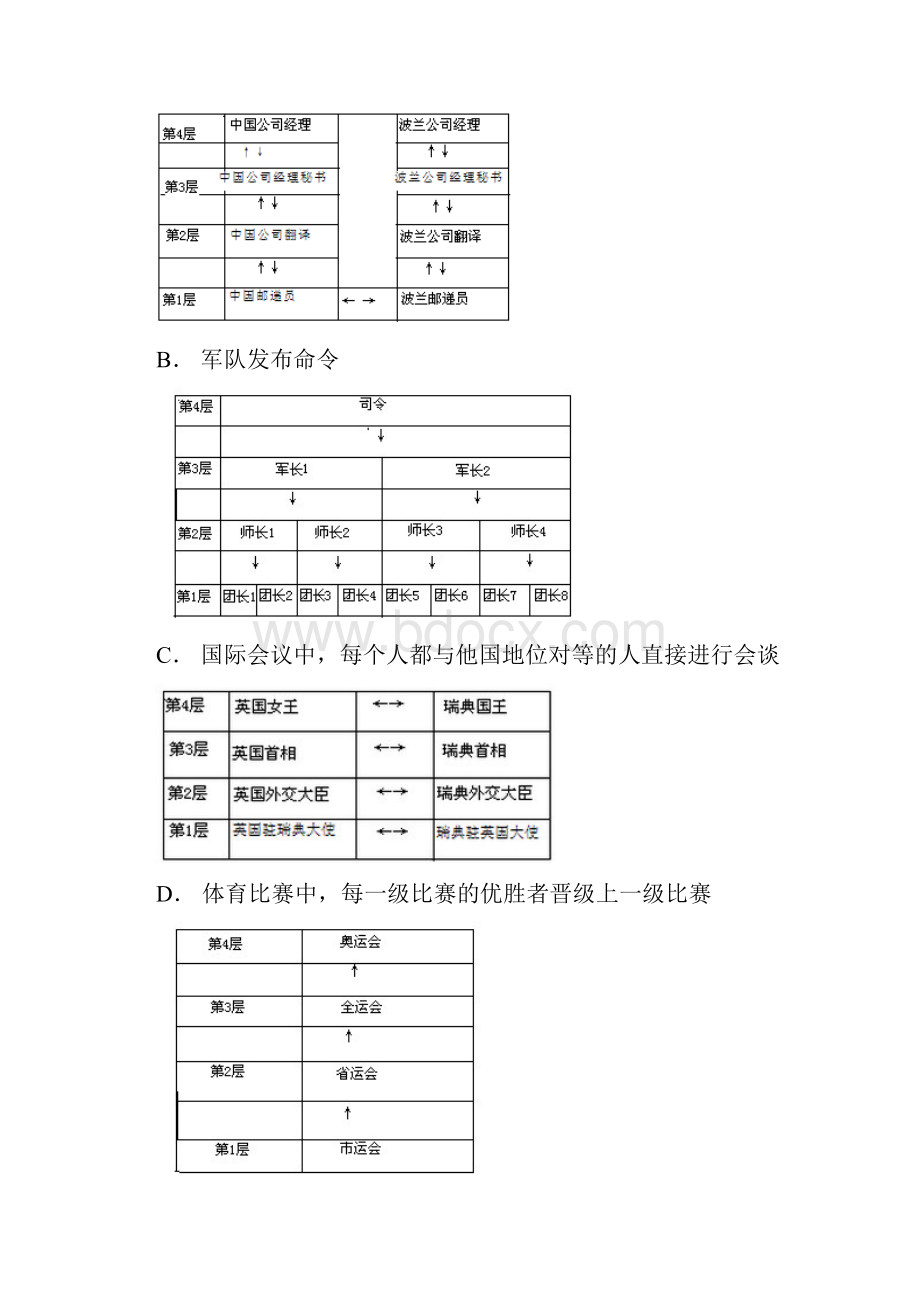 推荐NOIP20XX提高组初赛及答案Pascal 精品.docx_第2页