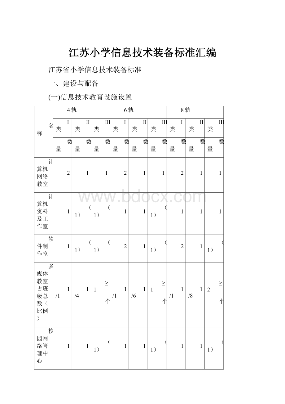 江苏小学信息技术装备标准汇编.docx