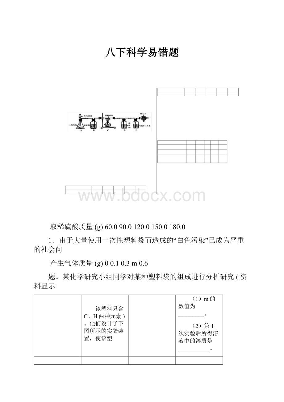 八下科学易错题.docx_第1页