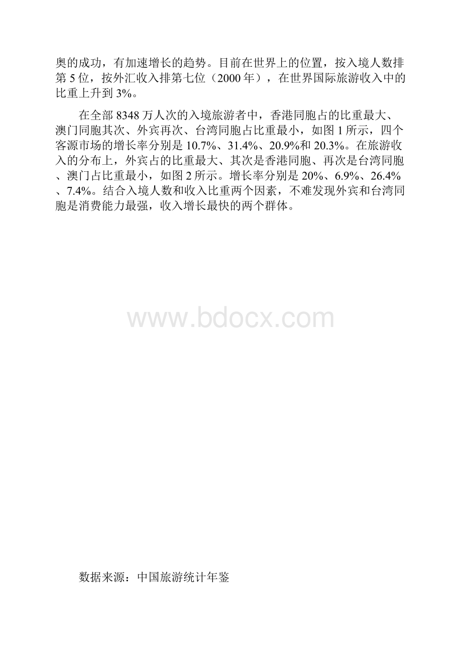 旅游行业的发展.docx_第2页