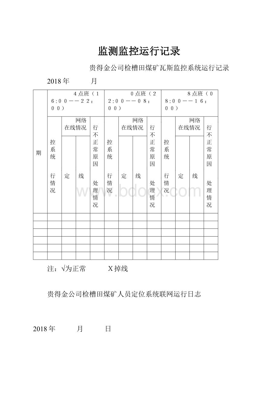 监测监控运行记录.docx