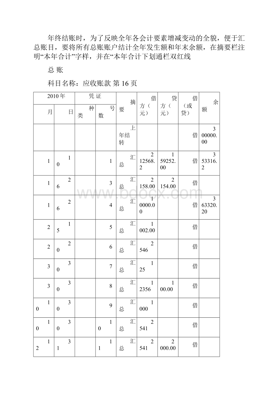 第15部分会计基础讲义第七章含第六章的部分内容.docx_第2页