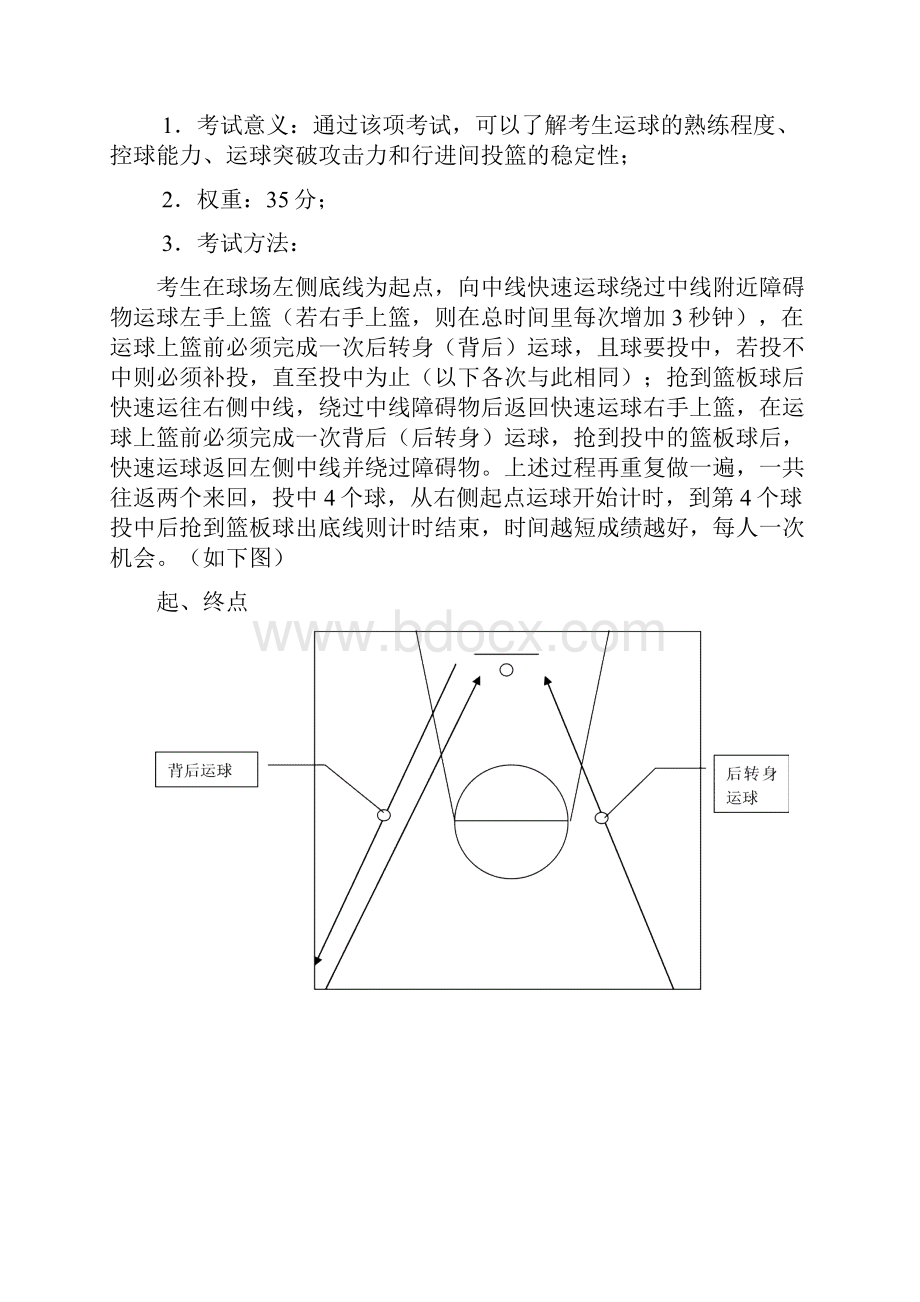 宜昌普通高中体育特长生.docx_第3页