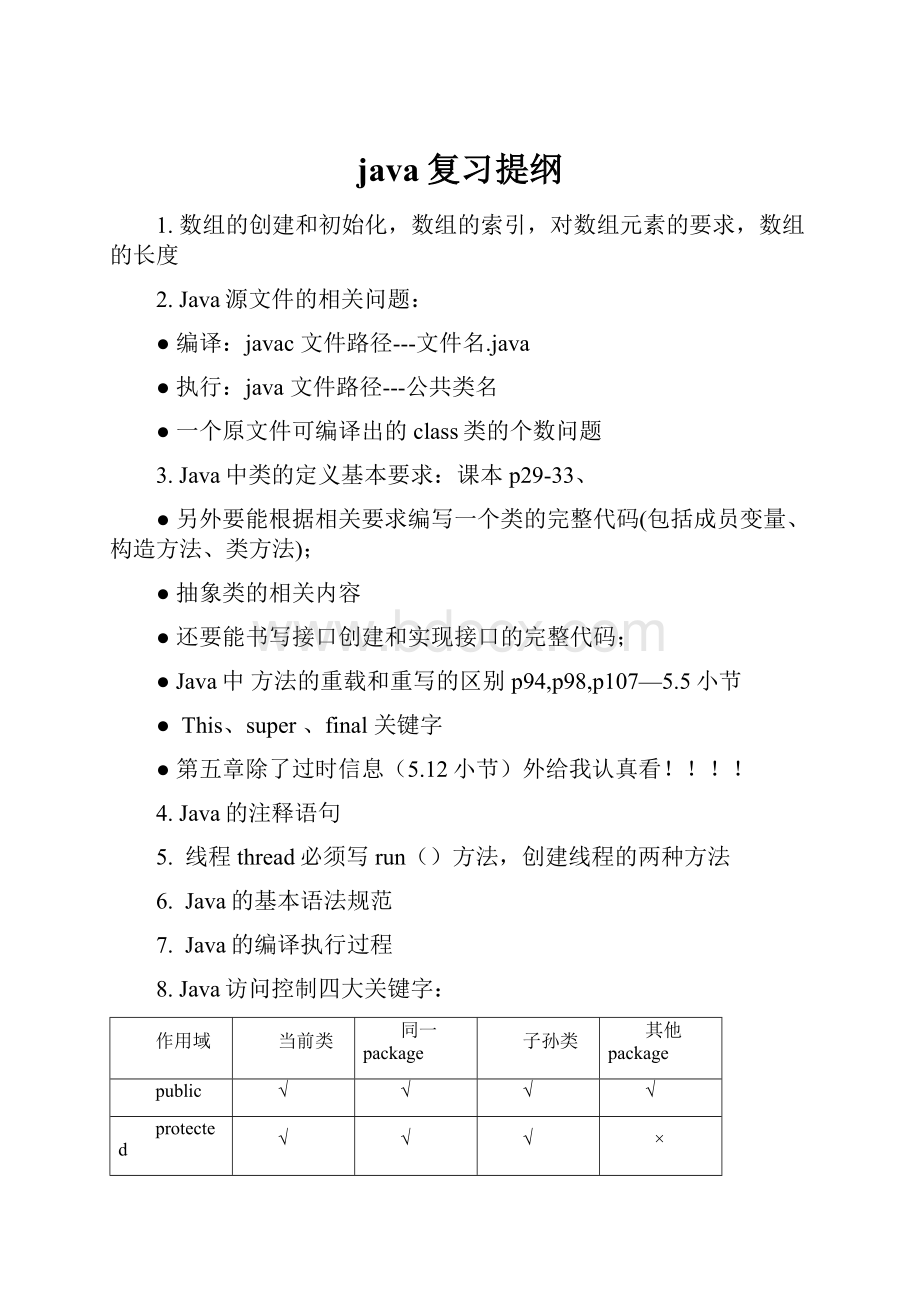 java复习提纲.docx