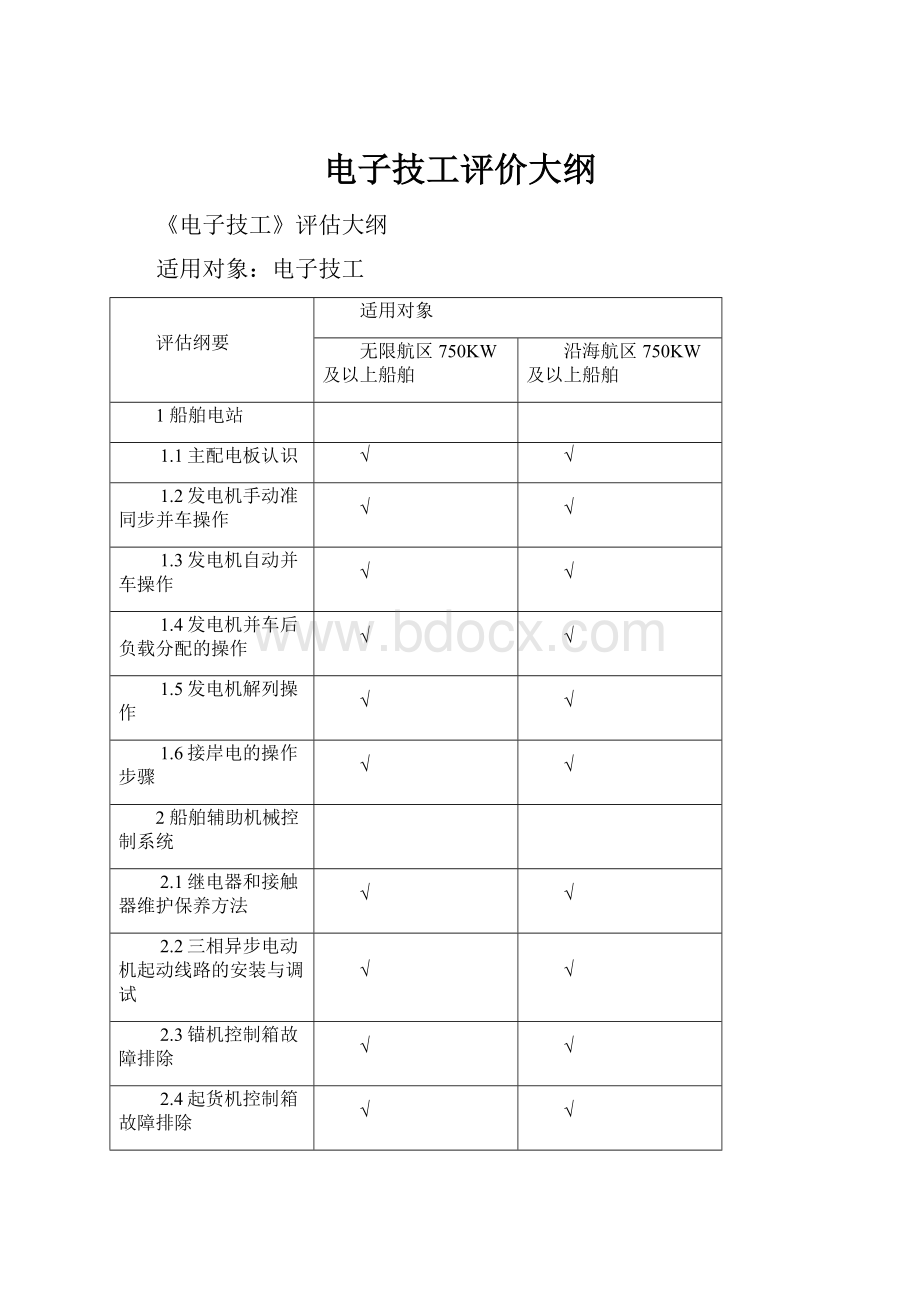 电子技工评价大纲.docx