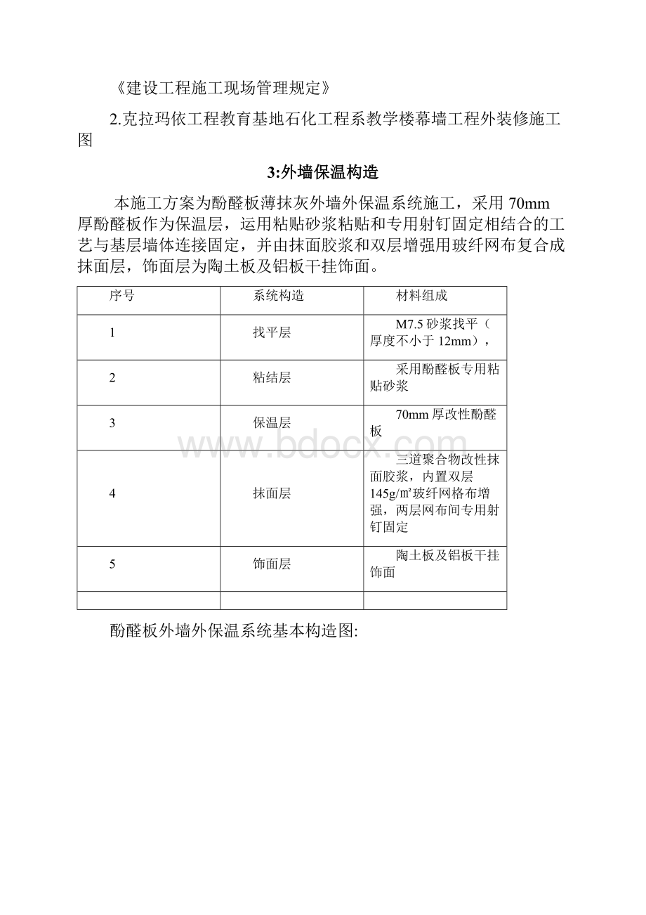 外墙酚醛板保温施工方案.docx_第2页