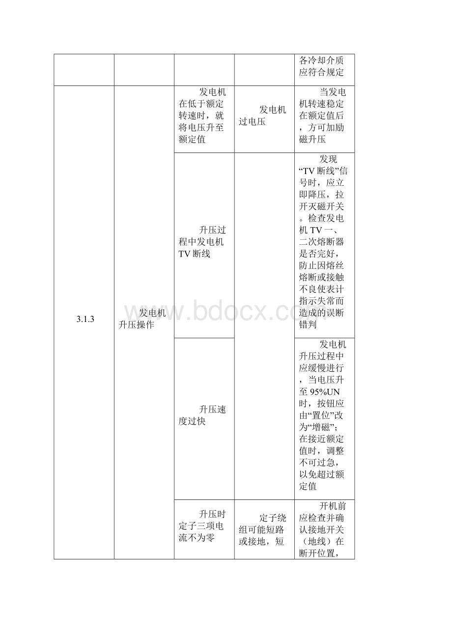 危险源辨识电气部分.docx_第3页