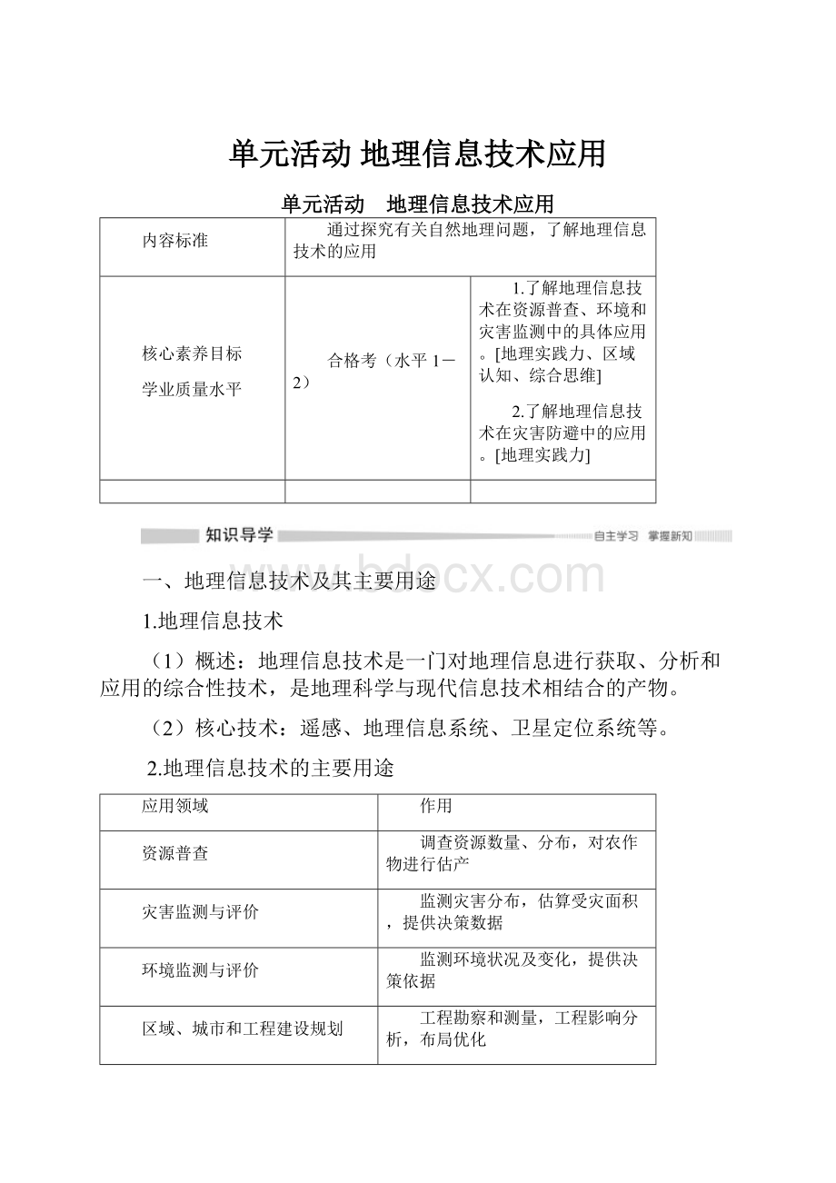 单元活动地理信息技术应用.docx_第1页