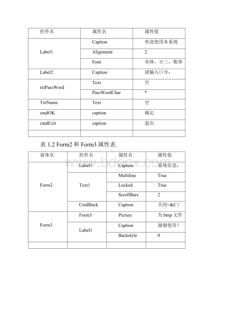 1物流信息系统实验指导书.docx_第3页