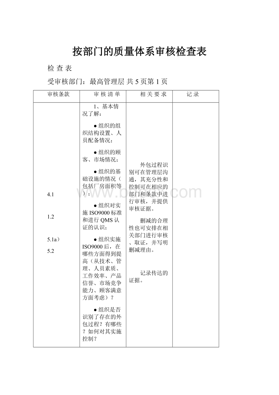 按部门的质量体系审核检查表.docx_第1页