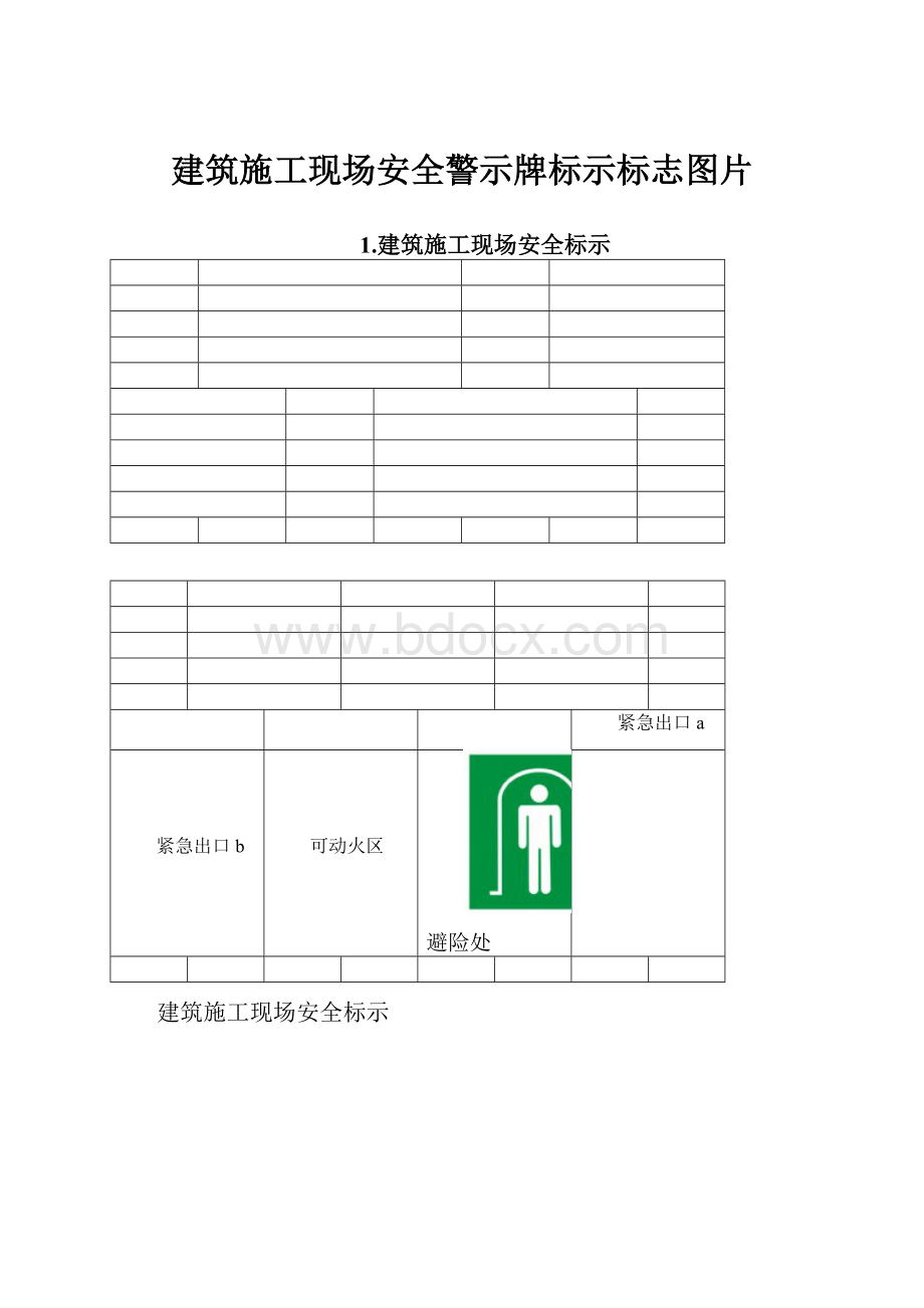 建筑施工现场安全警示牌标示标志图片.docx_第1页