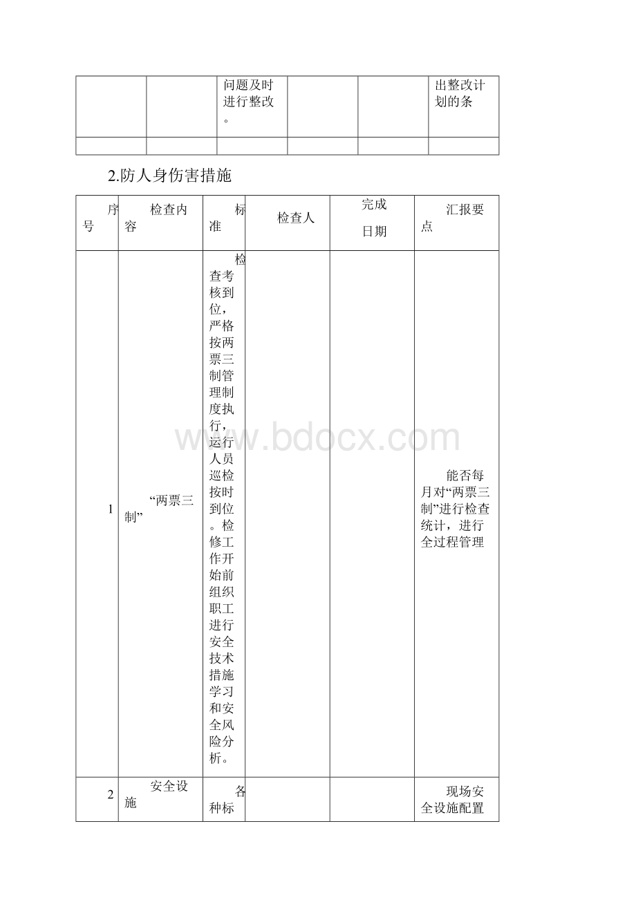 秋季安全检查表正式版.docx_第3页