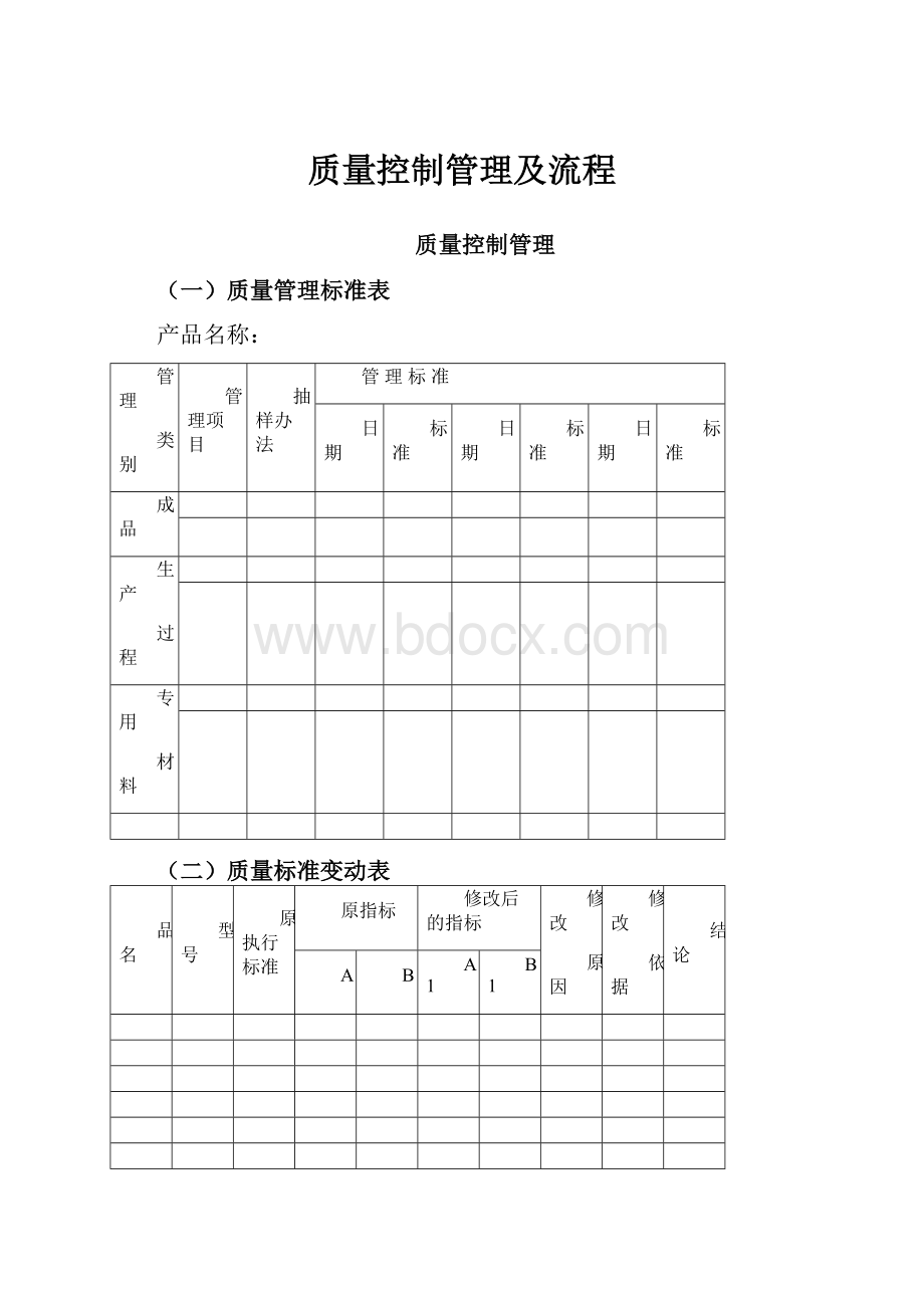 质量控制管理及流程.docx