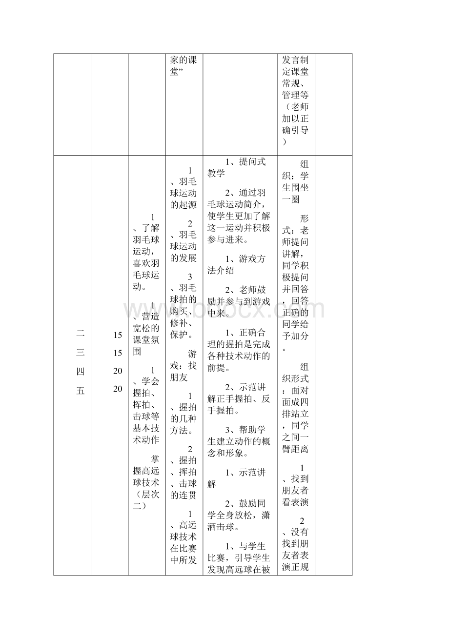 小学羽毛球特色教学教案羽毛球.docx_第3页