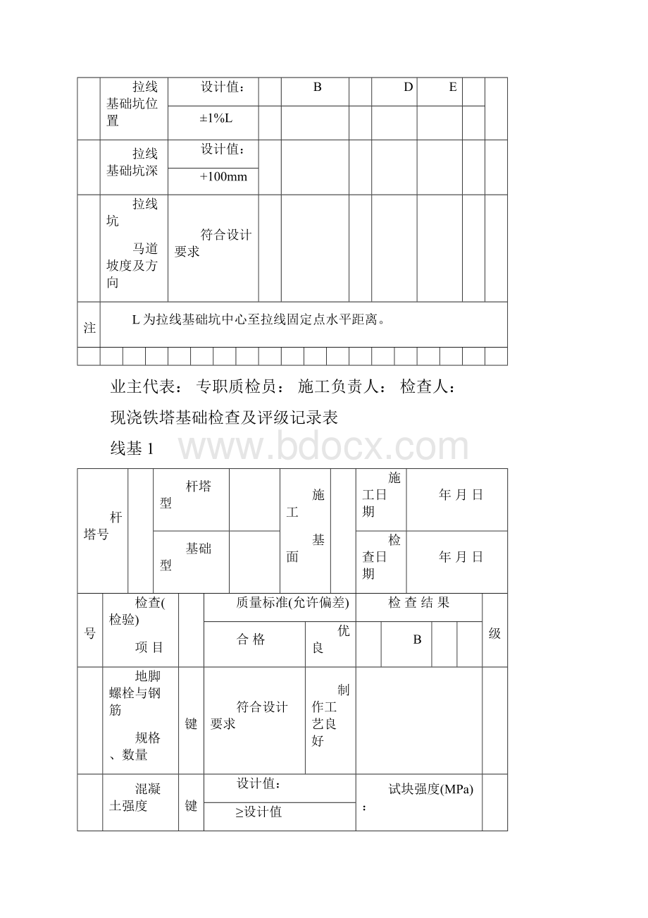 线路质量检测评级表.docx_第2页