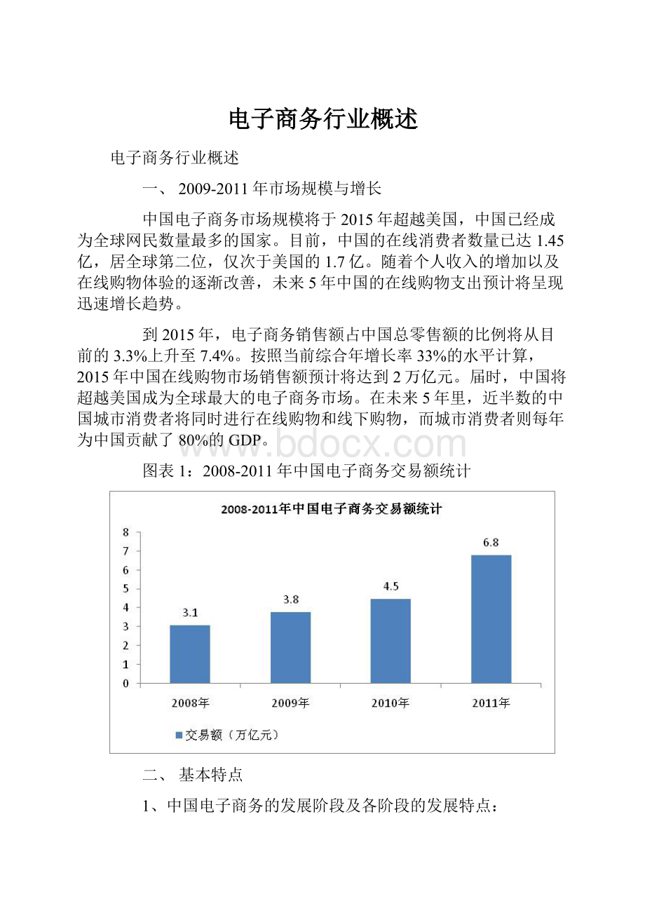 电子商务行业概述.docx