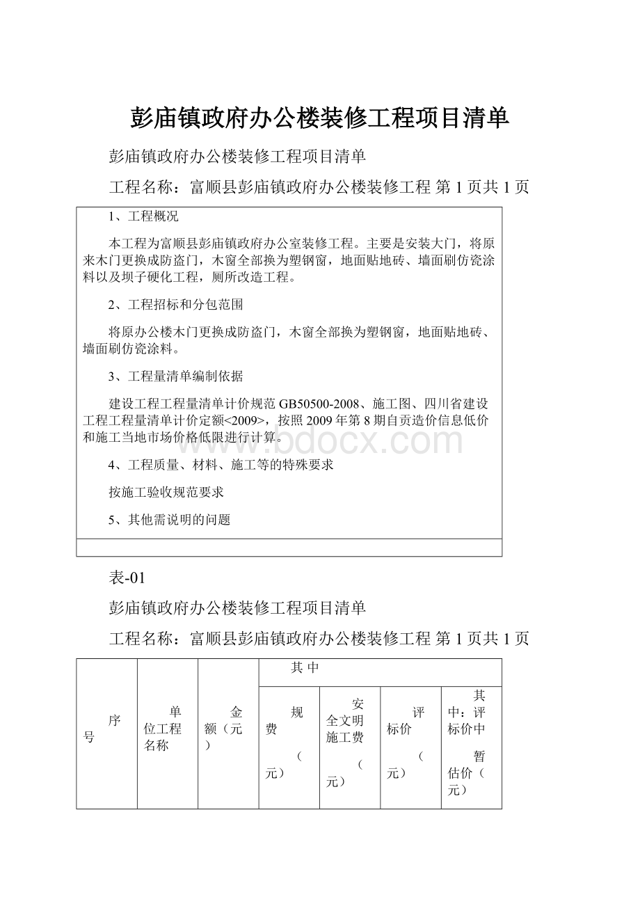 彭庙镇政府办公楼装修工程项目清单.docx