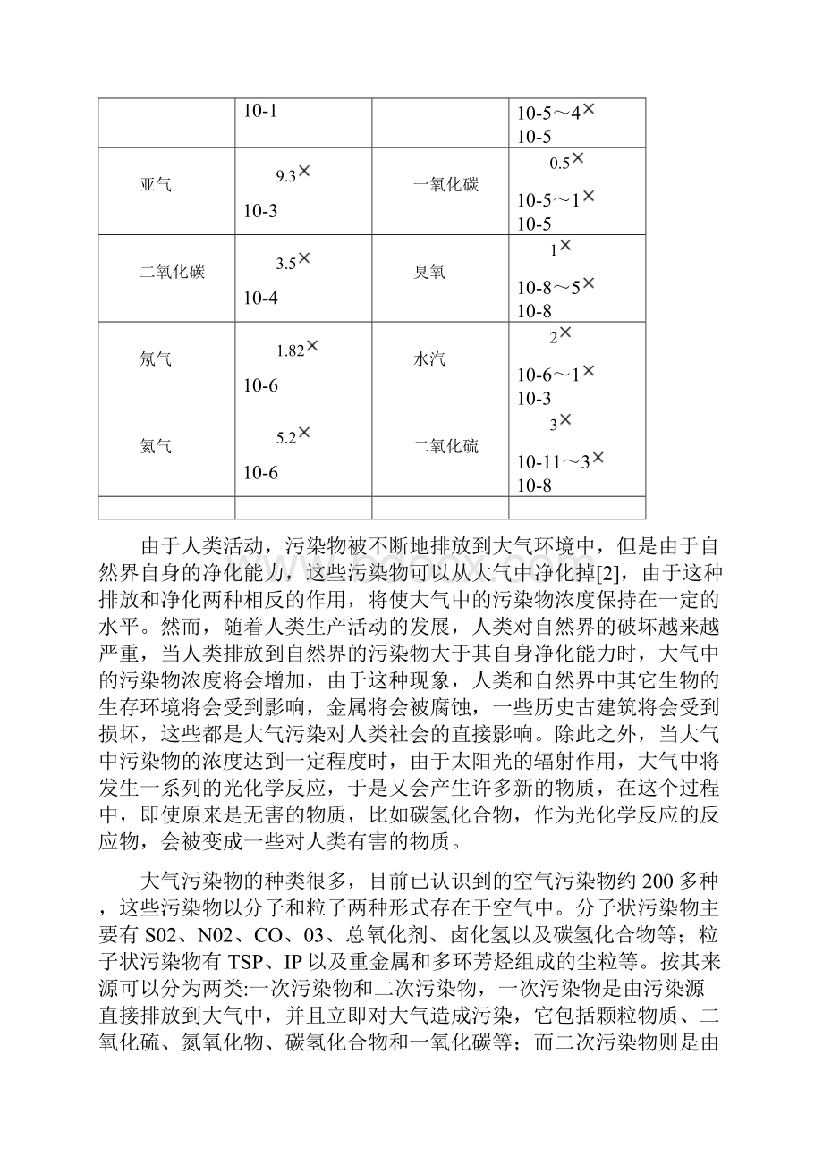 基于BP神经网络的混合气体定量分析.docx_第2页