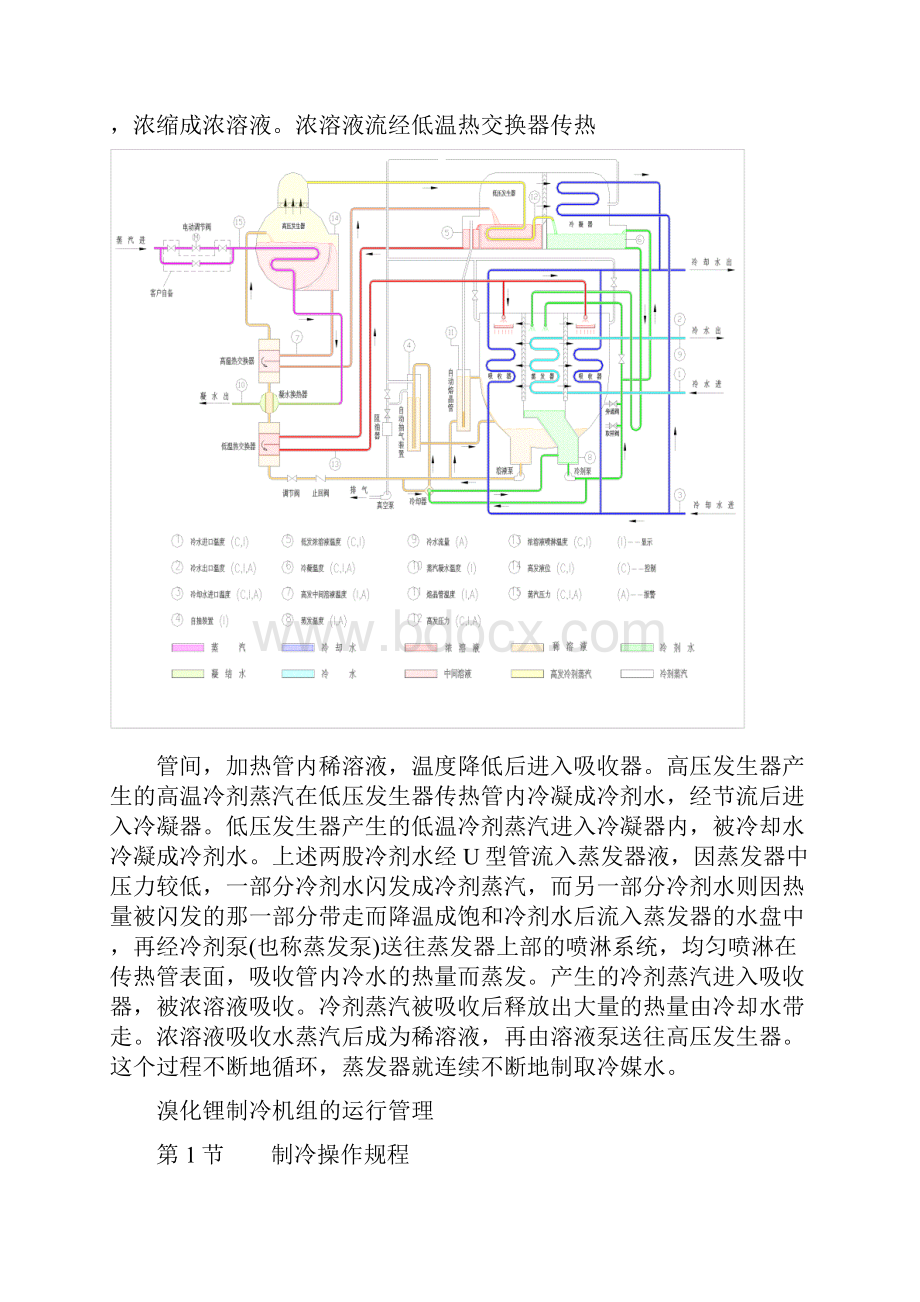 蒸汽型溴化锂机组教材.docx_第2页