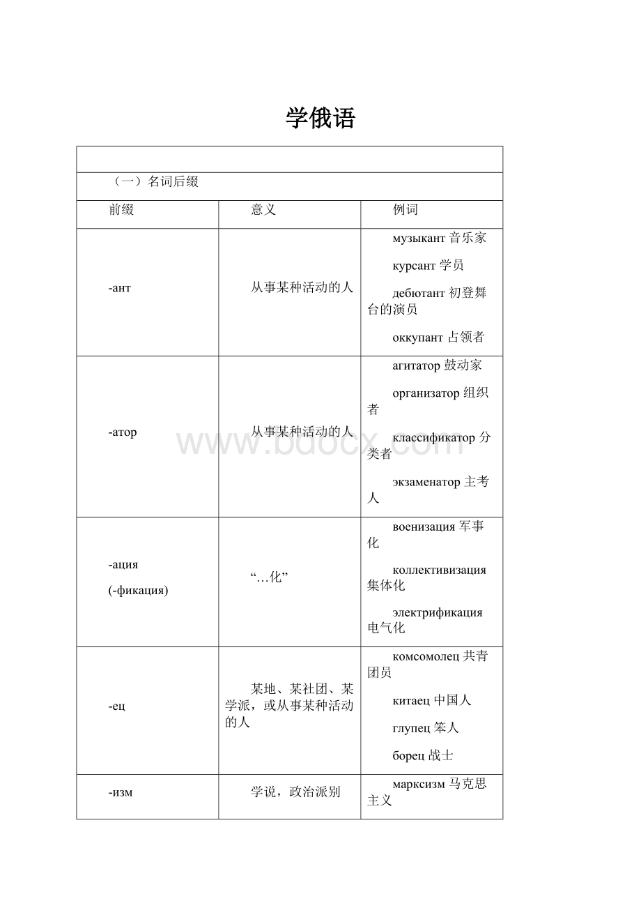 学俄语.docx