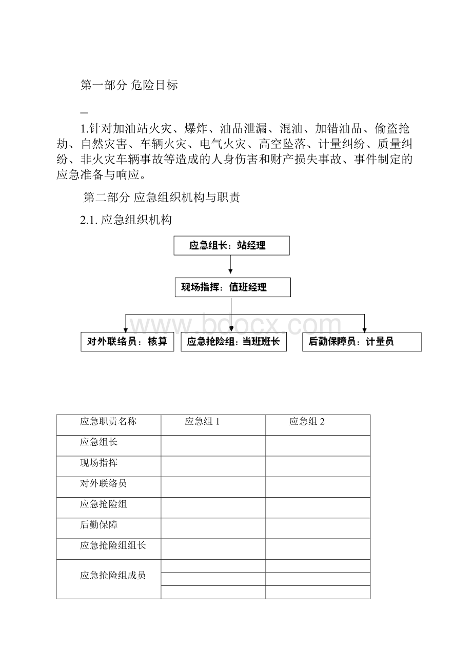 加油站应急救援预案35744.docx_第3页