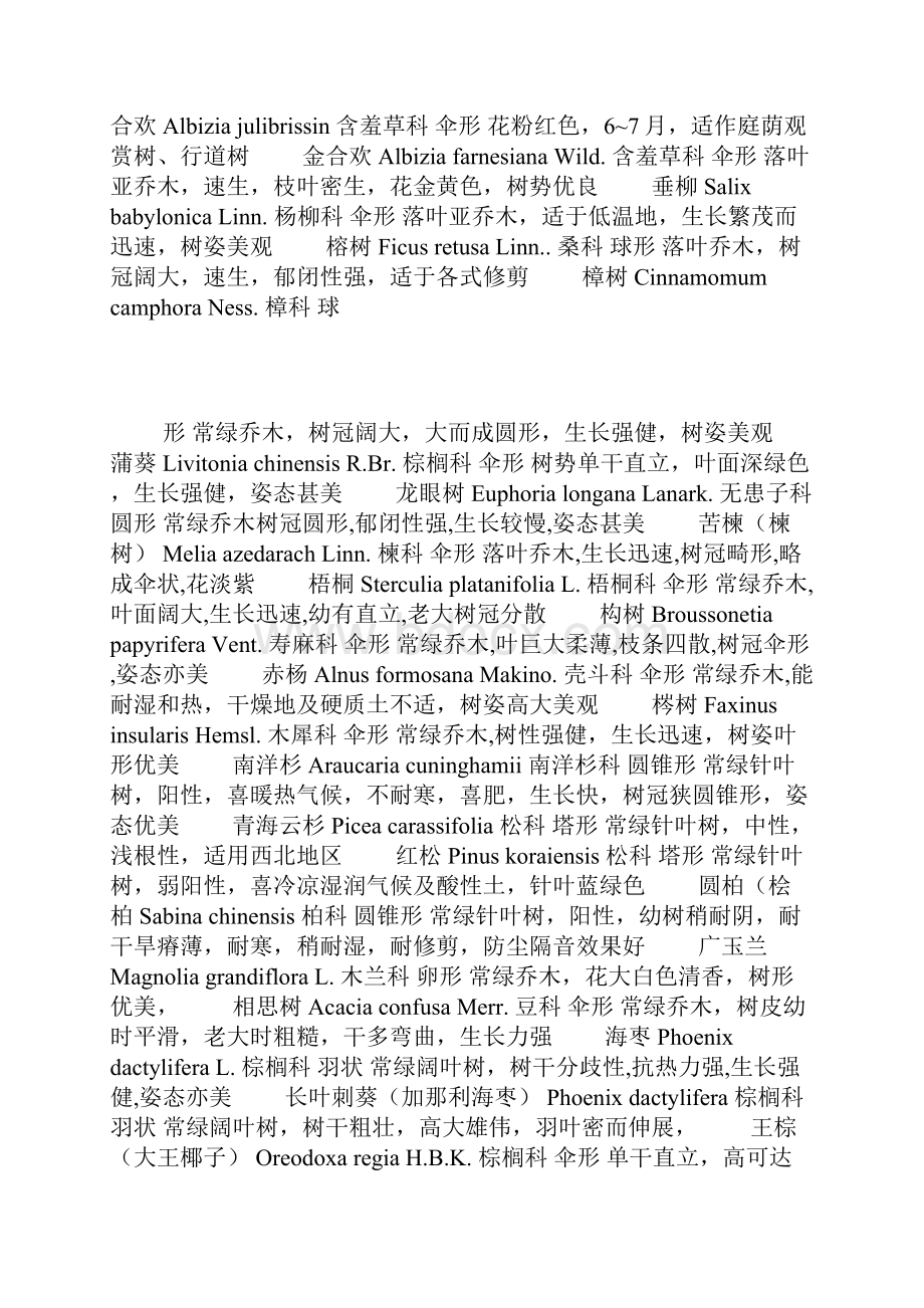 常见绿化树种分类大全.docx_第2页