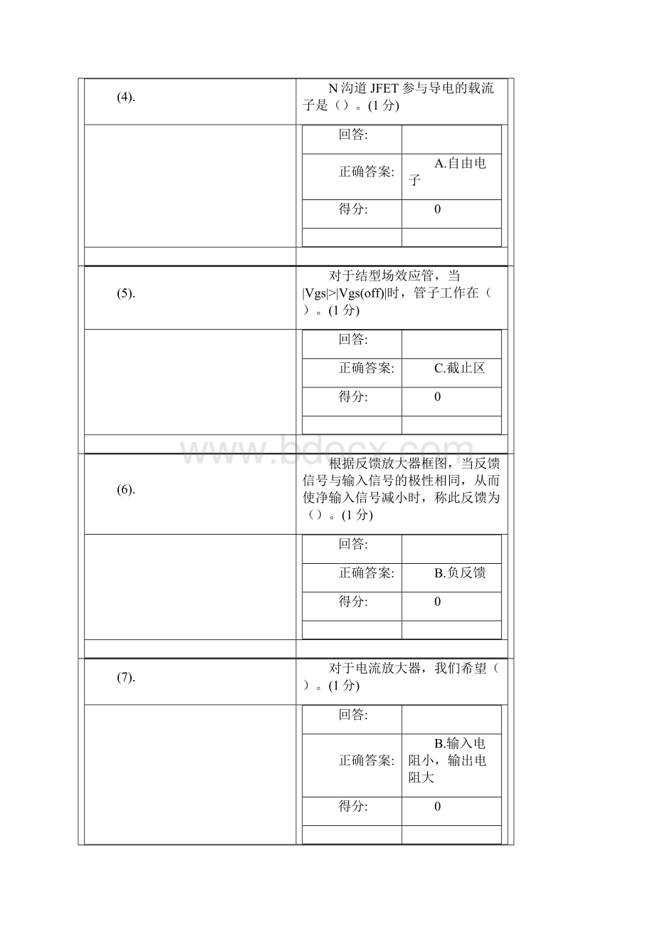 电子线路基础测试题库网络教育.docx_第2页