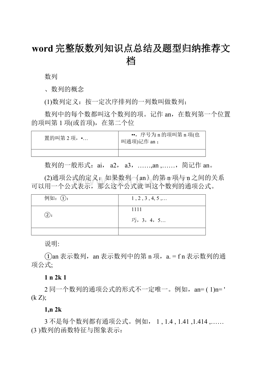 word完整版数列知识点总结及题型归纳推荐文档.docx