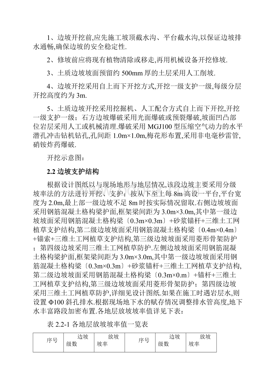 高边坡专项施工方案专家已评审版.docx_第3页