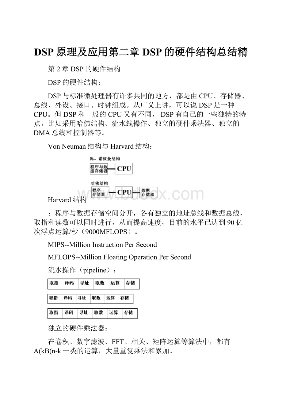 DSP原理及应用第二章DSP的硬件结构总结精.docx_第1页