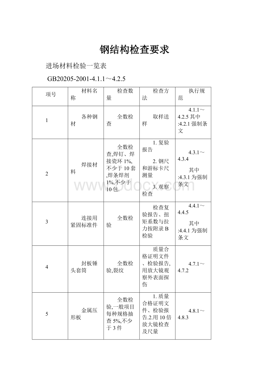 钢结构检查要求.docx