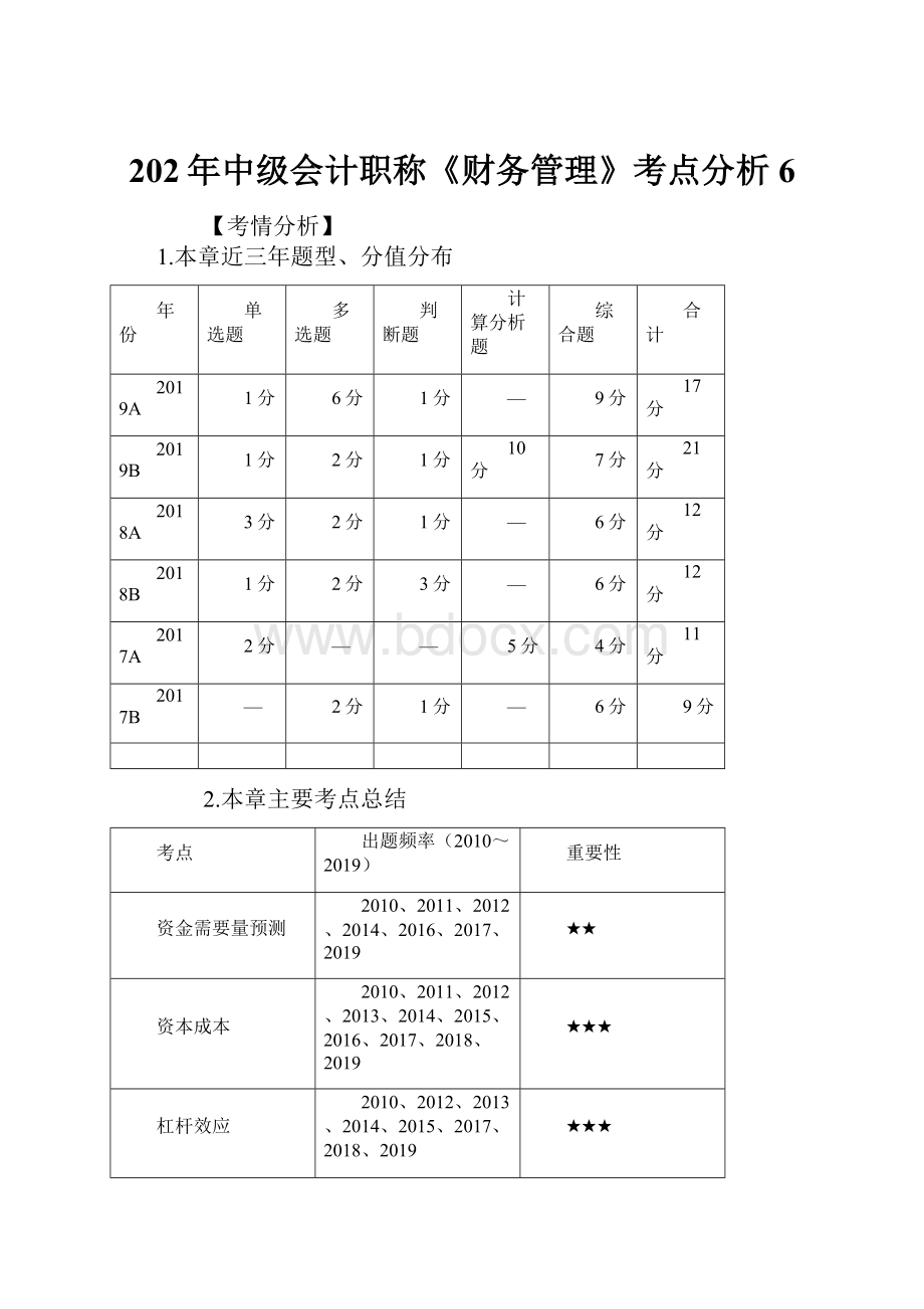 202年中级会计职称《财务管理》考点分析 6.docx