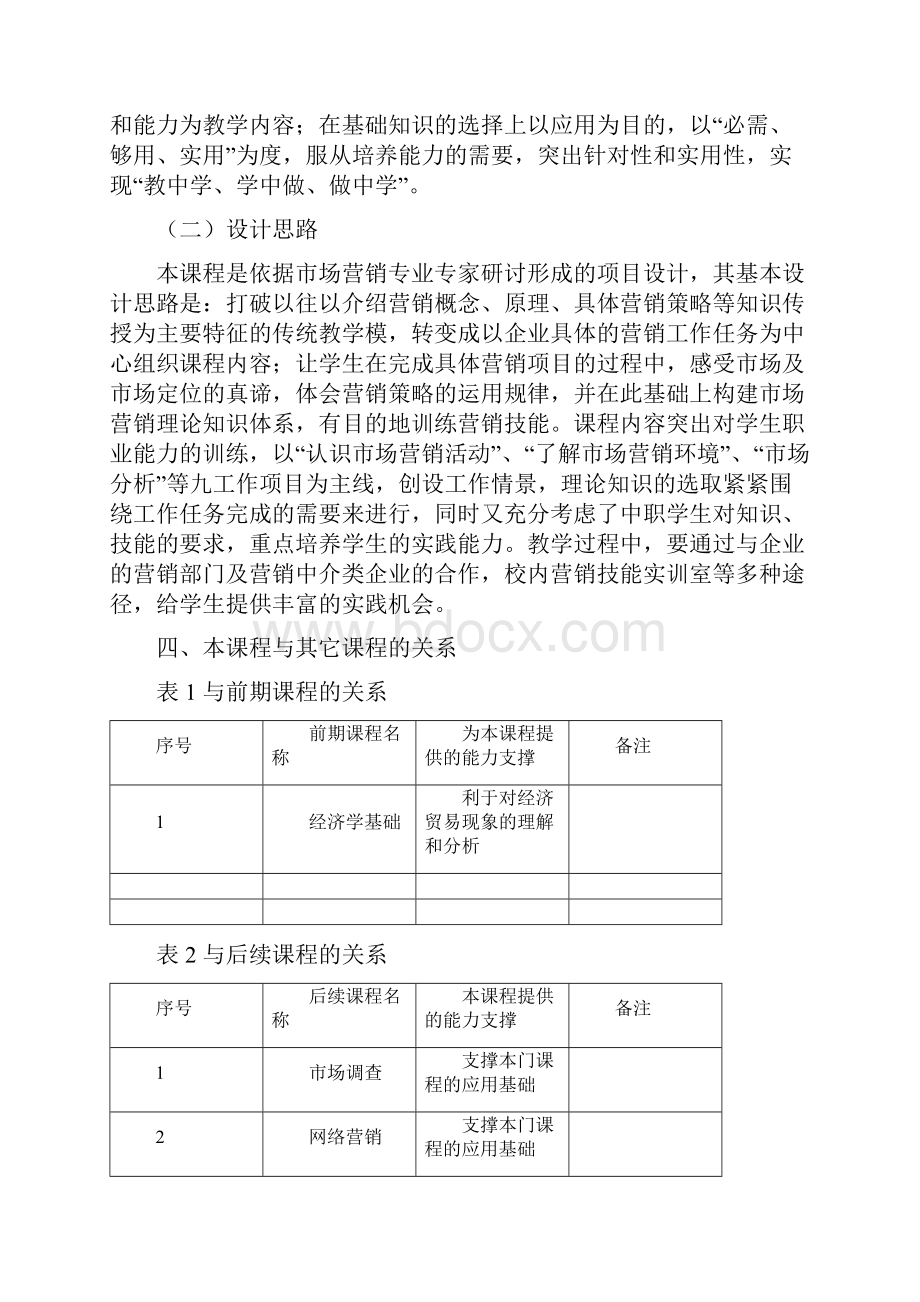 《市场营销》课程标准.docx_第2页