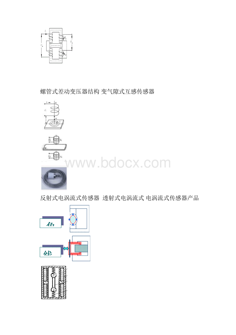 传感器复习要点.docx_第2页