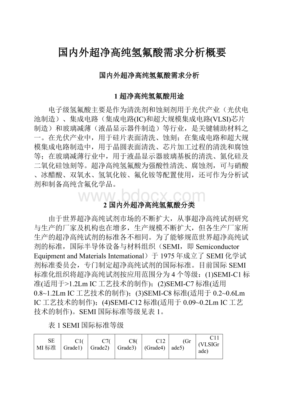 国内外超净高纯氢氟酸需求分析概要.docx_第1页