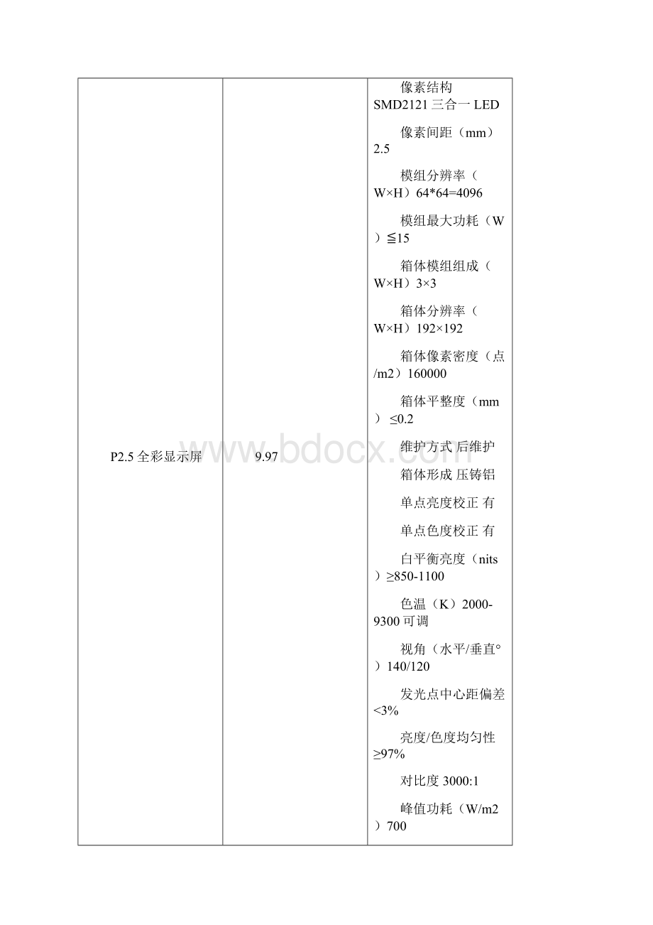 浙江大厦视频会议室及接待室LED显示屏等设备采购项目.docx_第2页