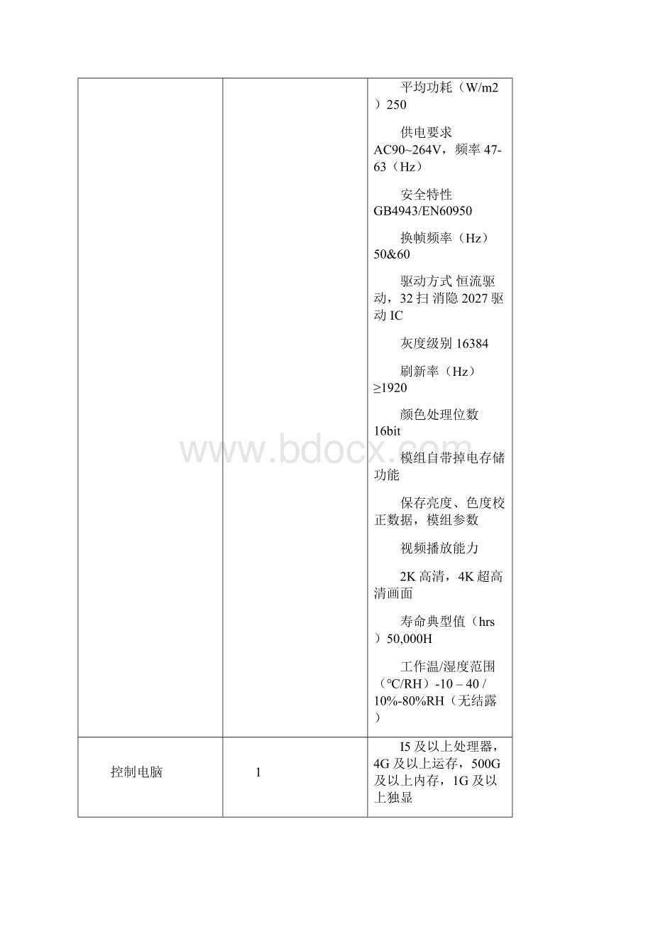 浙江大厦视频会议室及接待室LED显示屏等设备采购项目.docx_第3页