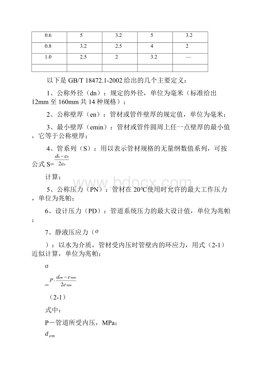 给水管材doc.docx_第2页